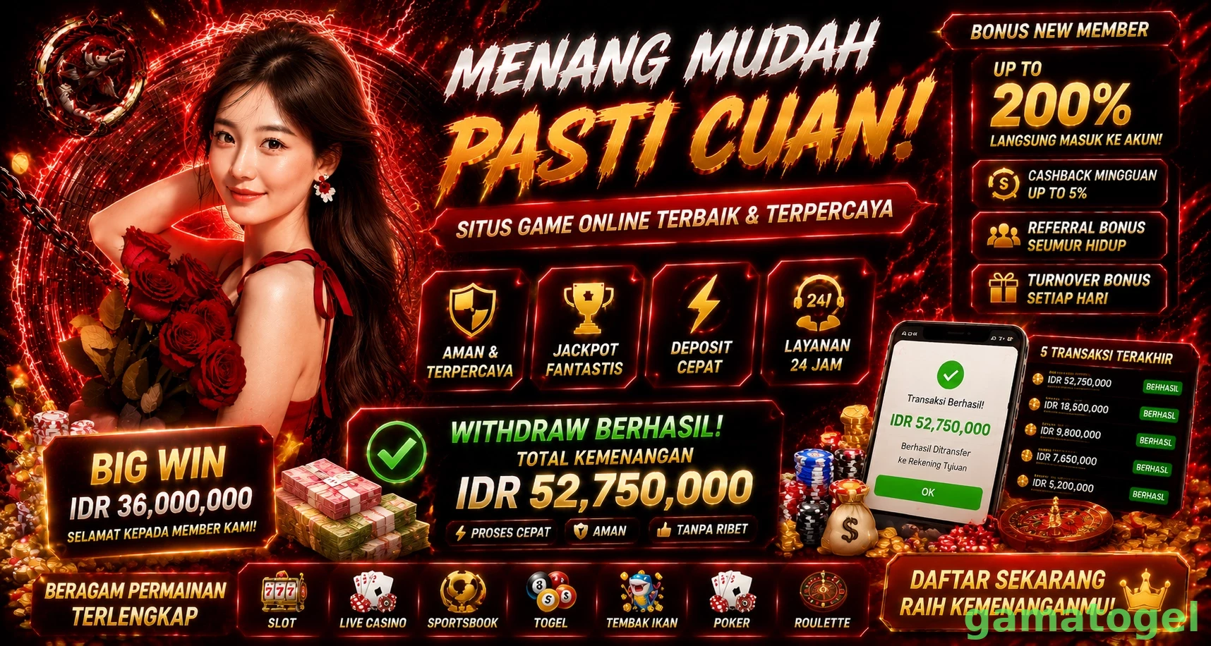 Berbagai Jenis Permainan yang Tersedia di gamatogel